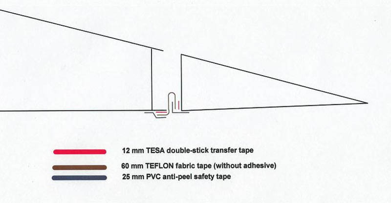 Teflon_Tape_Seal