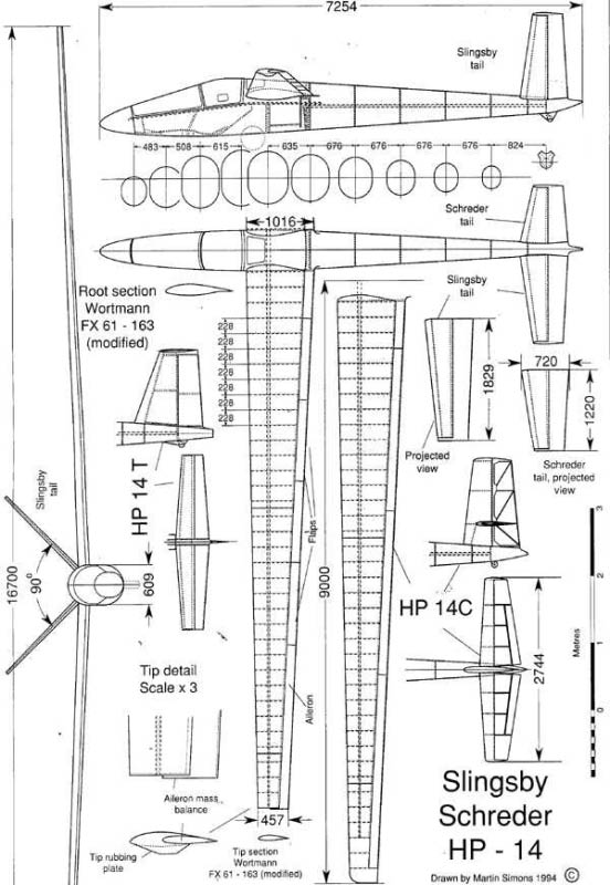 HP-14VandC