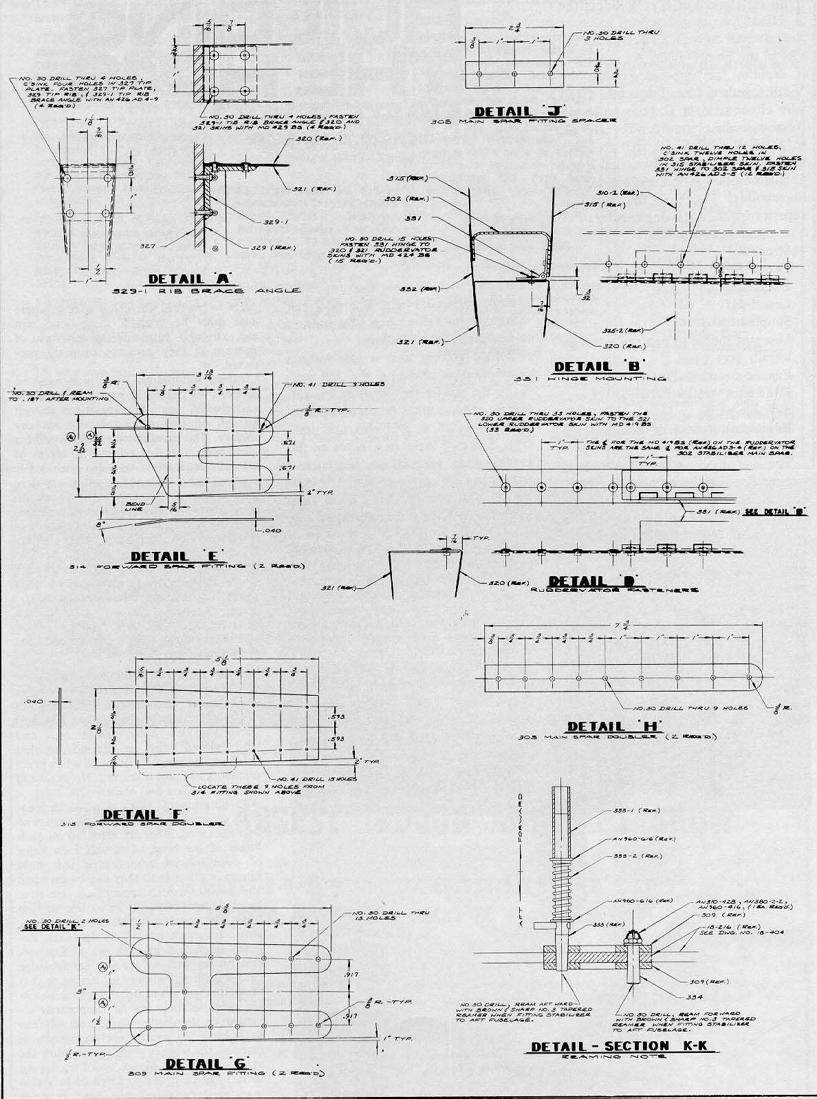 Rivet Type Correction